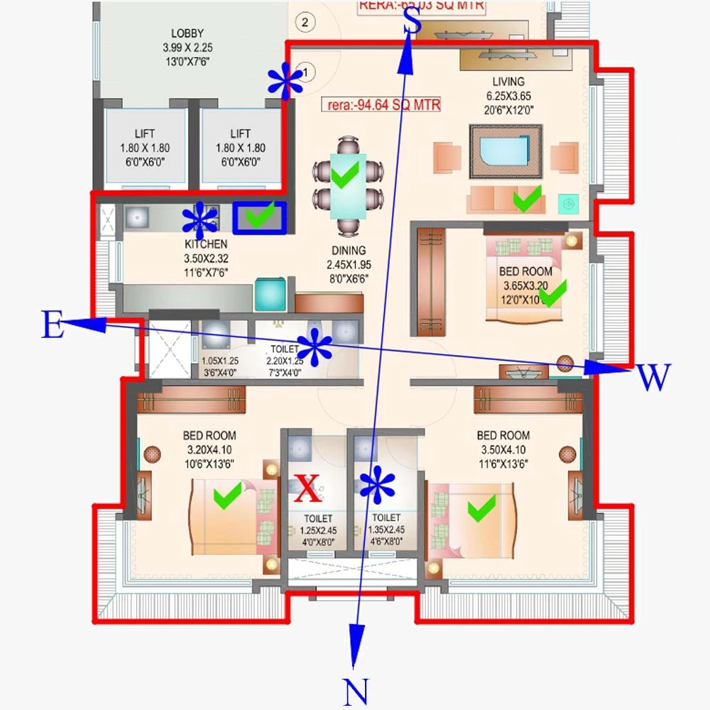 Vastu Acharya Chhaya Goyal