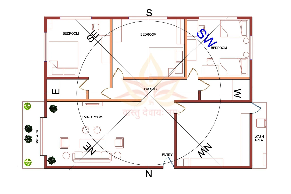 south west corner vastu