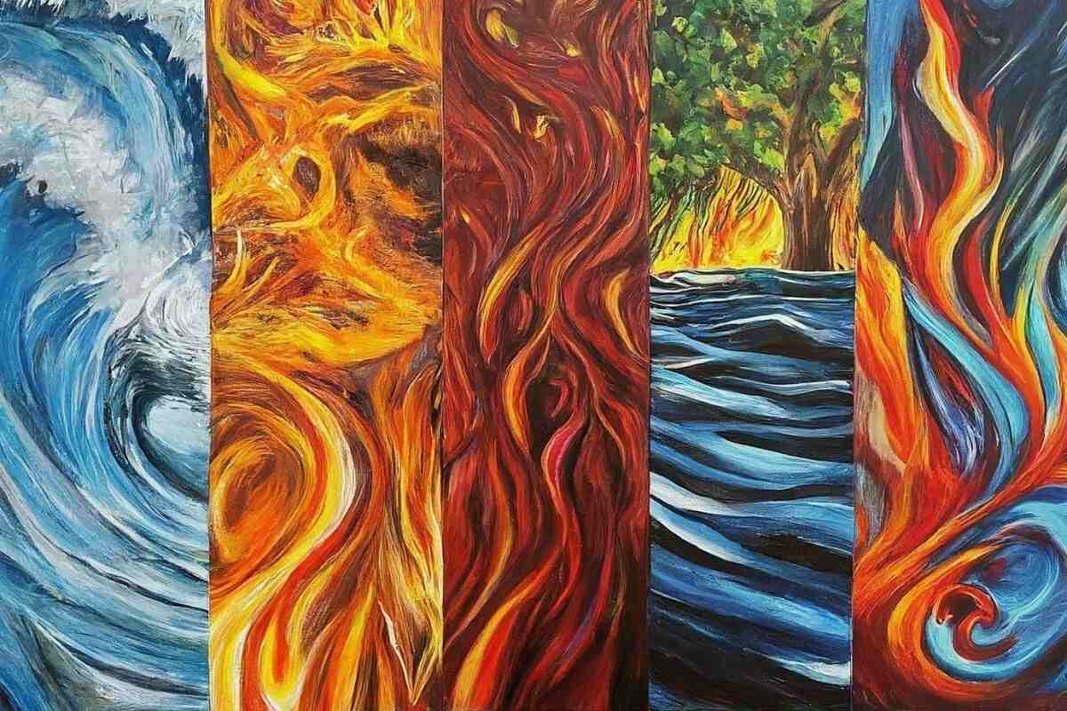 Five Elements (Panchtatva)